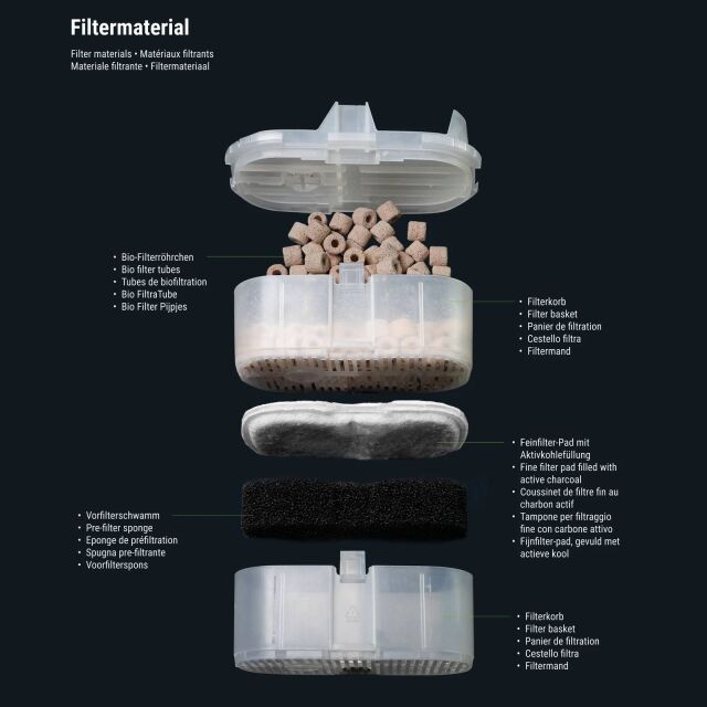 Dennerle - Scaper&acute;s Flow - Hangon-Filter