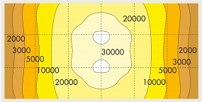 ADA Grand Solar 1 Chart