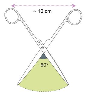 ADA Pro-Scissors L